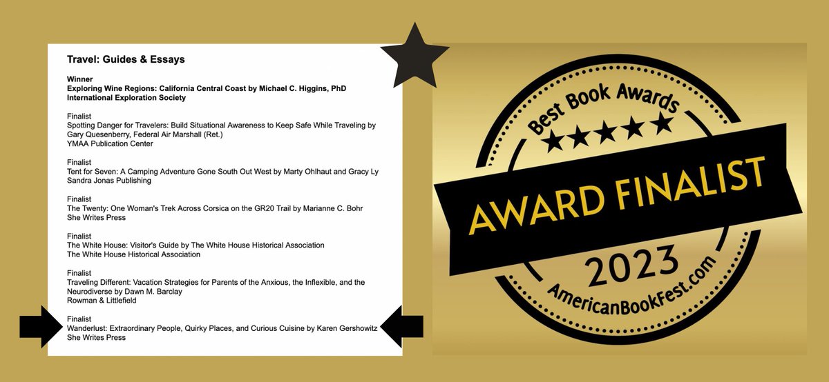 Honored to have been selected as a finalist for the American Book Fest 20th Annual 'Best Book' Awards! C
Click here for to see all the winners and finalists: americanbookfest.com/2023bbafullres…
#wanderlust #Travelauthor