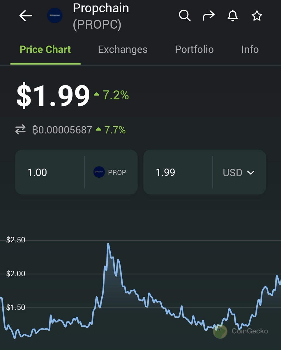My #RWA play for the next years.

$PROPC