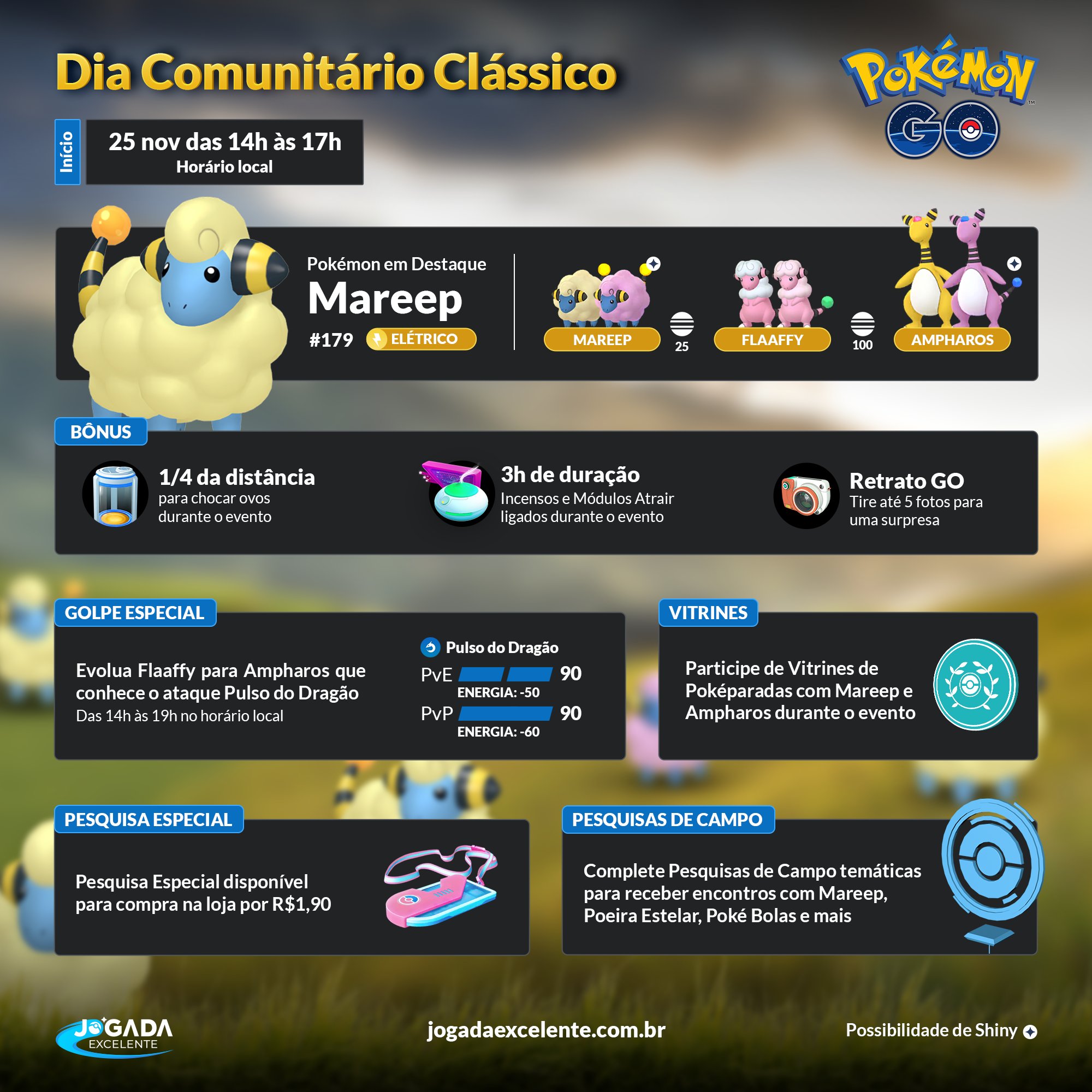 A votação do Dia Comunitário está de volta! Qual Pokémon você