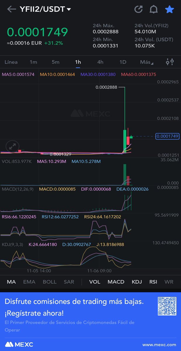 ad_astrasol's tweet photo. #YFII2 He has done 2x and it is not enough. I still expect 7x like last time. https://t.co/qD59DAe10P