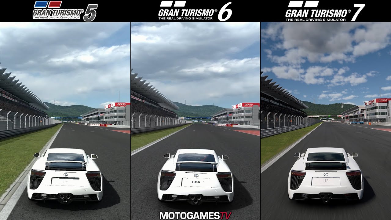 Gran Turismo 5: The Real Driving Simulator