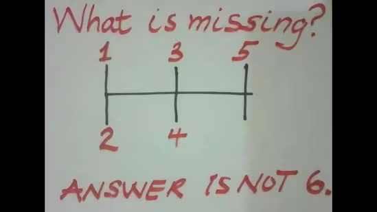 htTweets's tweet photo. #BrainTeaser: Can you find the missing number? No, it is not 6

https://t.co/CqP4kQ8g82 https://t.co/mRdWBHqRRY