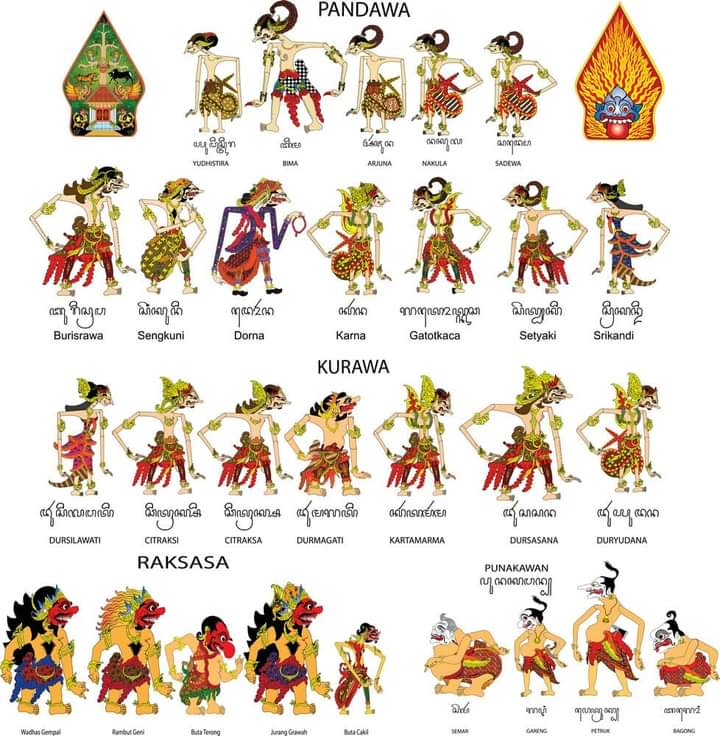 ant_surf_fish's tweet photo. 🎭💚❤
Selamat Hari #Wayang
#hariwayangnasional #nkri
#hariwayangdunia #love
#hariwayang #indonesia
#wayangorang #wayankulit
#wayanggolek #jawa #java
#puppet #puppets #dalang
#masterofpuppets #master
#puppetshow #puppetsshow
#masterofpuppet #kidalang
#metallica #seni #tradisional https://t.co/Vh48a0Aq67