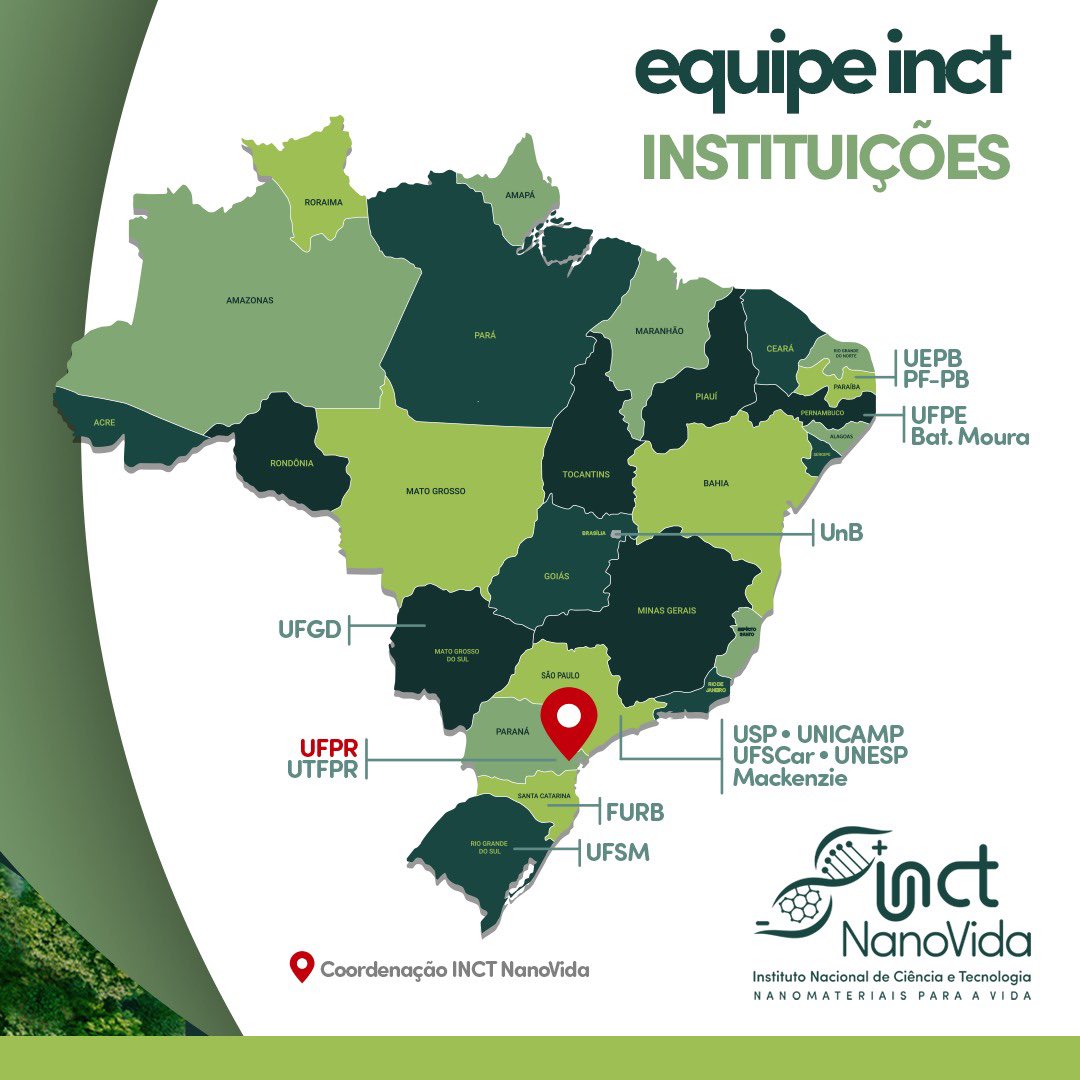 INCT NanoVida tweet media