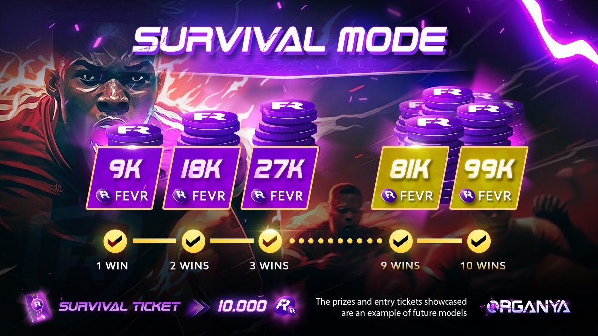 Prepare for Organya's Survival Mode – where both the strong and the bold take on the ultimate challenge!  💀

A revolutionary Web3 gaming mode where you can lose it all or MULTIPLY your $FEVR through each victory!

Keep your victory streak to seize the greatest rewards! Will you
