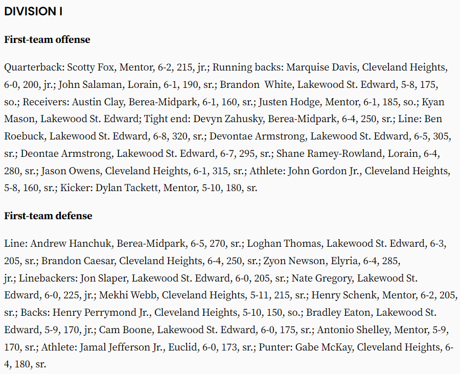 I'm flattered to be joining my teammates
<a href="/JustenHodge/">Justen Hodge</a>,<a href="/ScottyFox18/">Scotty Fox Jr.</a>, <a href="/AntonioShelley3/">Antonio Shelley</a>, and Dylan Tackett on the Northeast Lakes All District Division 1 Team for the 2023 Football Season.

<a href="/Coach_MattGray/">Matt Gray</a>