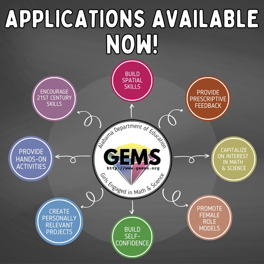 TeachwithALEX's tweet photo. Encourage self-confidence &amp; elevate interest in STEM with the female students at your school by participating in the GEMS program! You will learn the 8 GEMS strategies &amp; have the opportunity to extend learning beyond the classroom walls. Visit https://t.co/gNxS6wxU8n to apply!💎 https://t.co/PvE41iDnWG