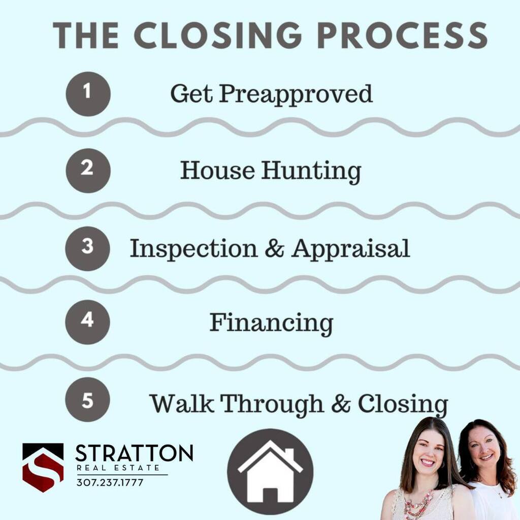 laceysellsRE's tweet image. 5 steps that get you towards 🏠 closing!

We are here when you need us. Scarlett Chenevert &amp;amp; Lacey A. Wilson, Stratton #realestatewy | 307.237.1777

#homebuyingprocess🏡