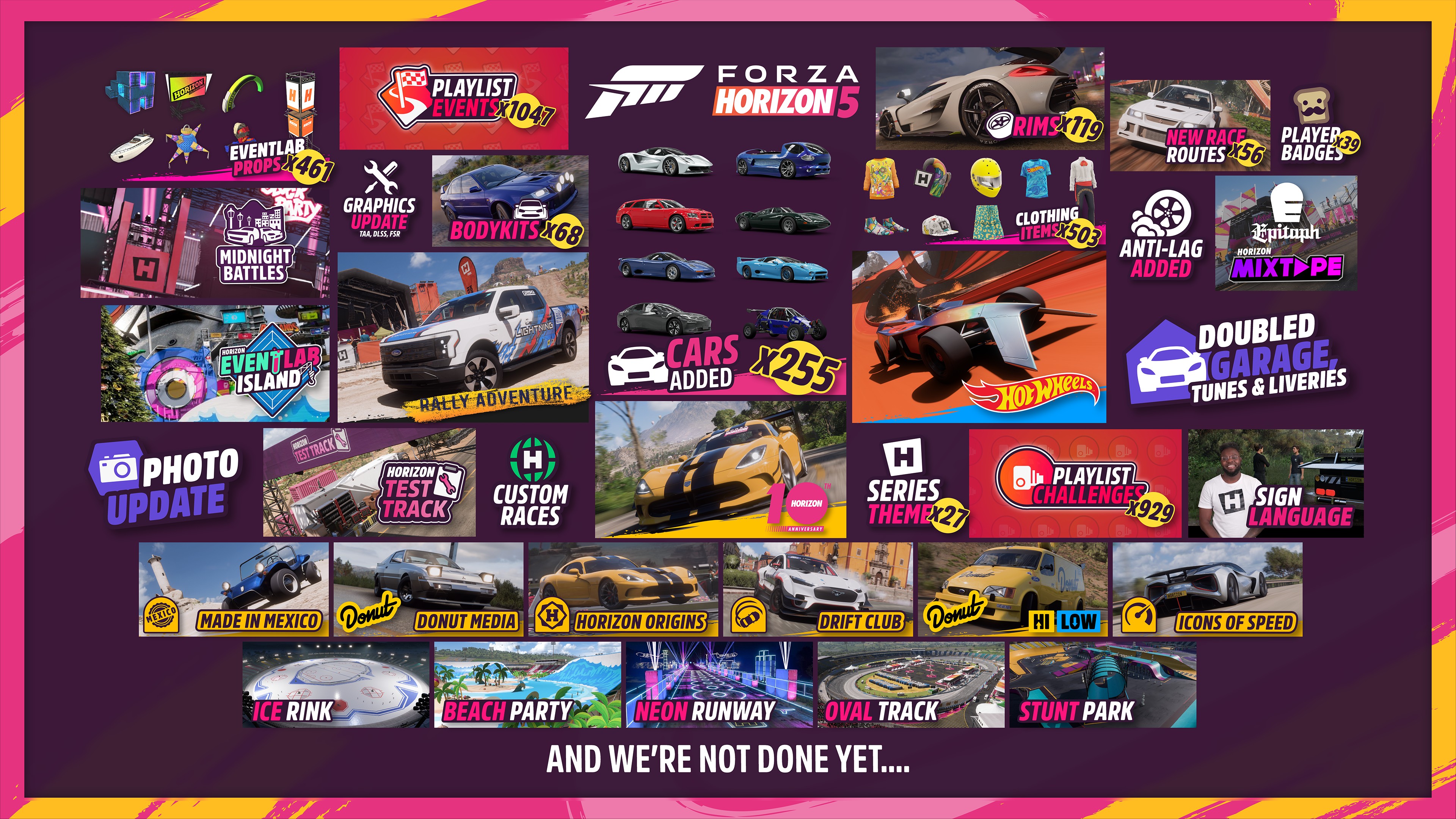 Custom Forza Horizon Races