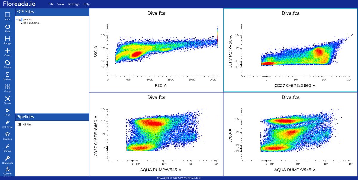 FloreadaCyto's tweet image. A new version of floreada.io is here. This update adds the ability to view multiple plots at the same time. It also adds a tool to downsample data for easier analysis. Try it out now! #flowcytometry