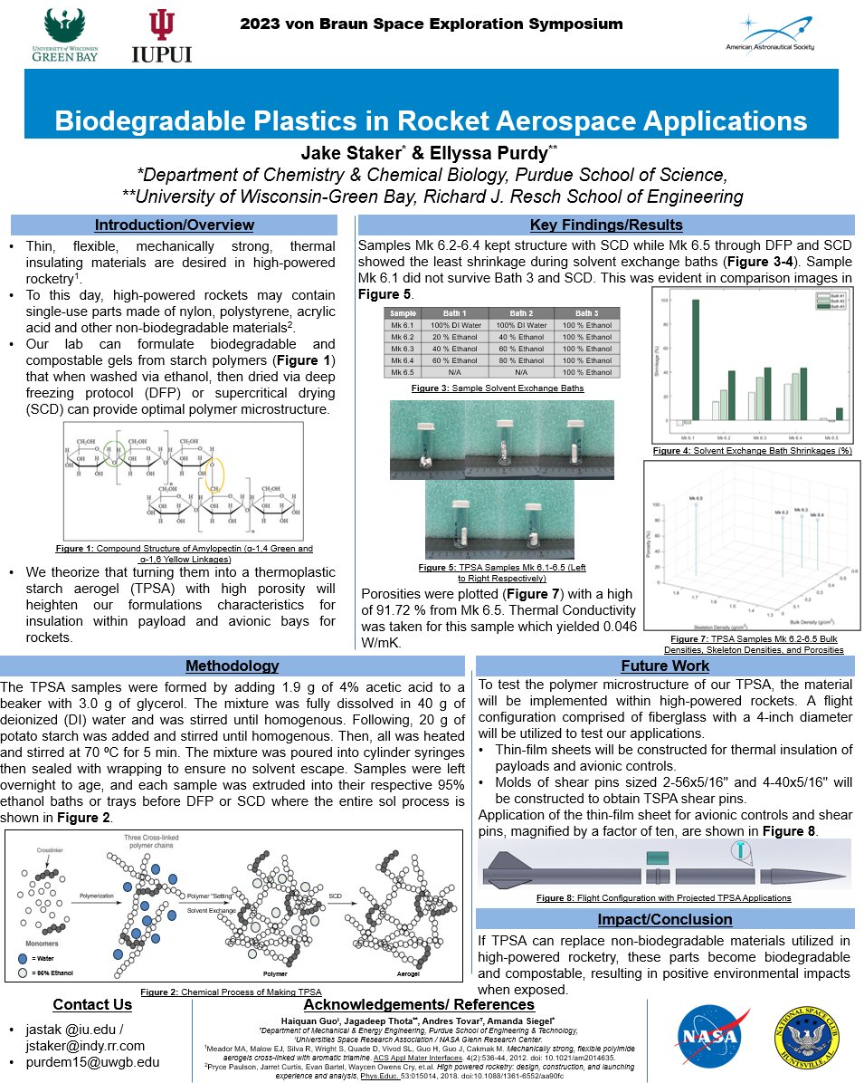 Andres Tovar tweet media