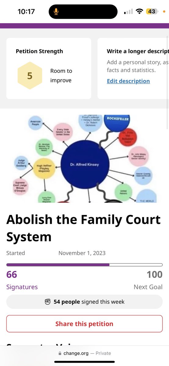 #familycourtawarenessmonth #family #familycourt #nuremberg #humanrights #violations #internationalcriminalcourt

change.org/p/abolish-the-…