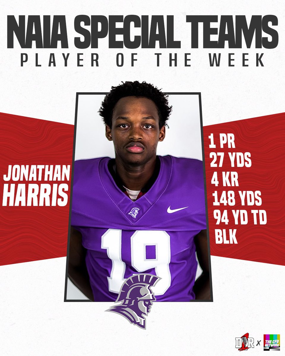 Here are this week’s CFBNETWORK X <a href="/D1_Rejects/">Division 1 Rejects</a> NAIA Players of the Week