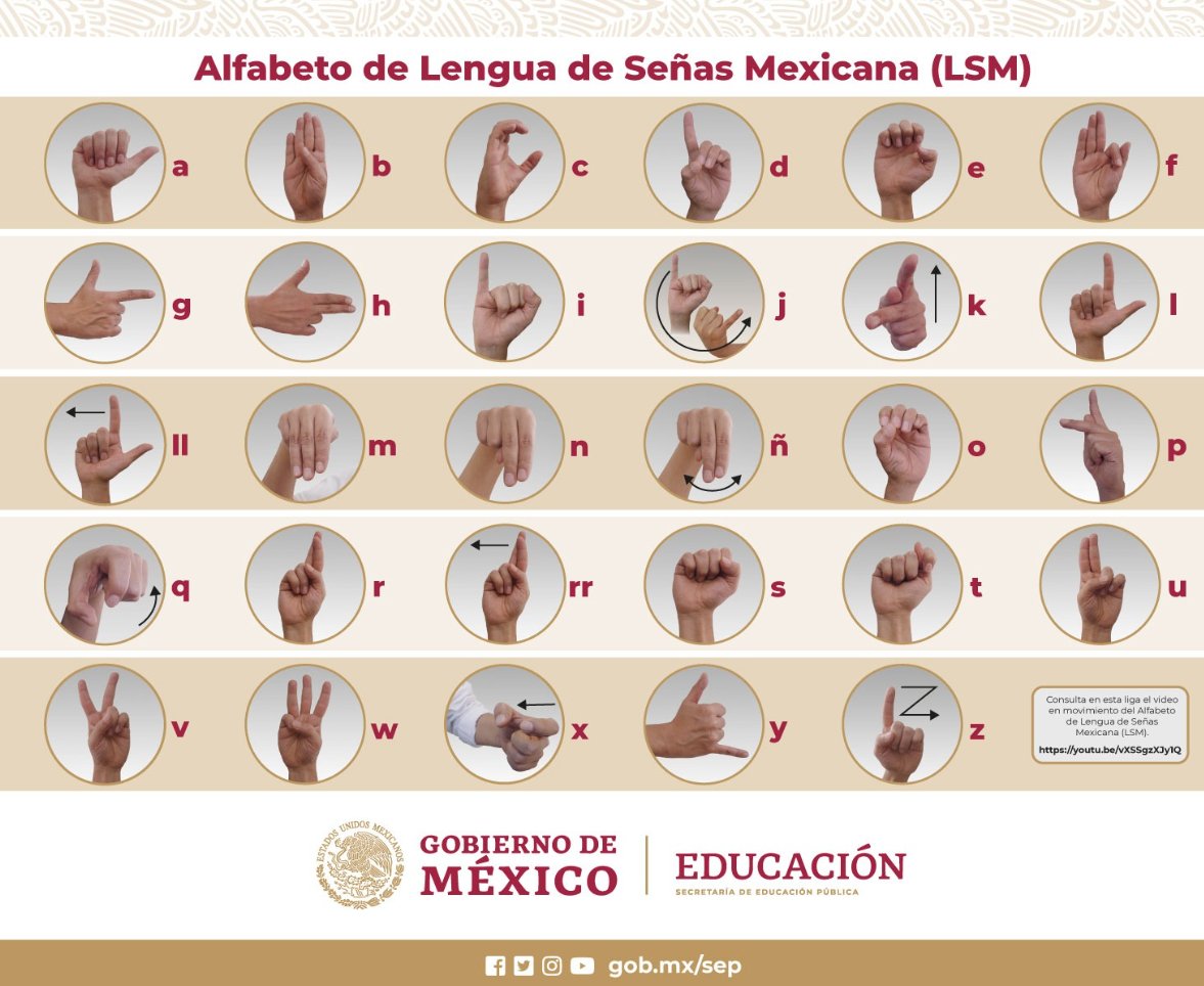 SEP_mx's tweet photo. La Lengua de Señas Mexicana (LSM) es la clave para derribar barreras de comunicación y fomentar la igualdad de oportunidades para las personas con discapacidad auditiva. 🤙��🗣️

Es momento de reconocer su valor y fomentar su enseñanza para construir una sociedad inclusiva. 👥

Conoce más de la #LSM aquí: 👉🏼 https://t.co/QNhTyti34V