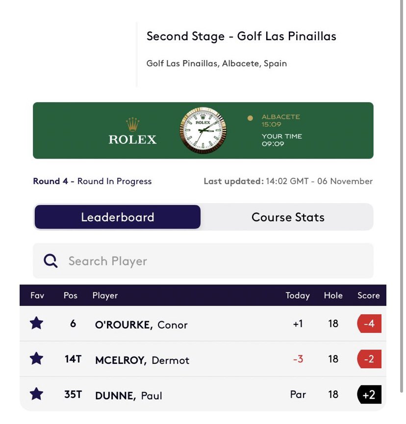 Conor O'Rourke tweet media