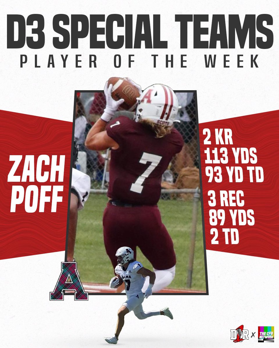 Here are this week’s CFBNETWORK X <a href="/D1_Rejects/">Division 1 Rejects</a> D-3 Players of the Week 

#d3fb