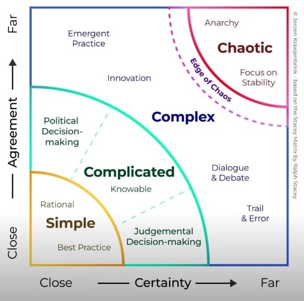 mindgapconsult's tweet photo. What shifts are taking place in you and your business currently? See the latest blog from @mindgapconsult https://t.co/kaOD9Egpsv https://t.co/92O7xfa8lV