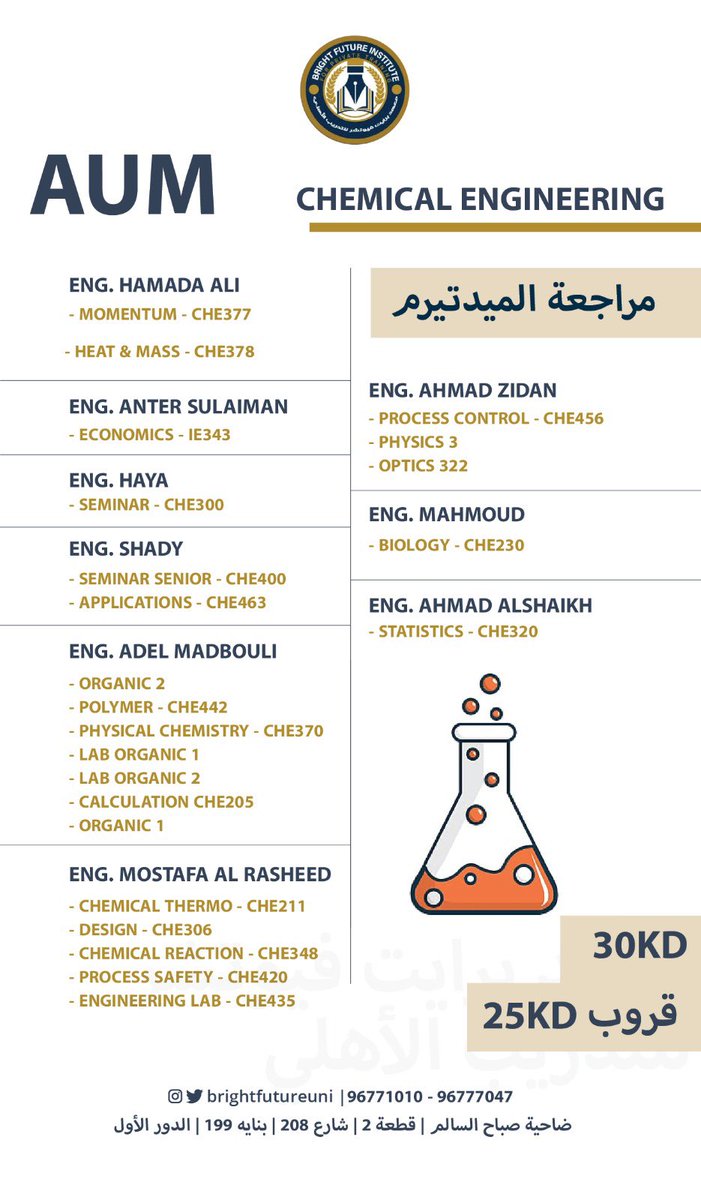 Bright Future tweet media