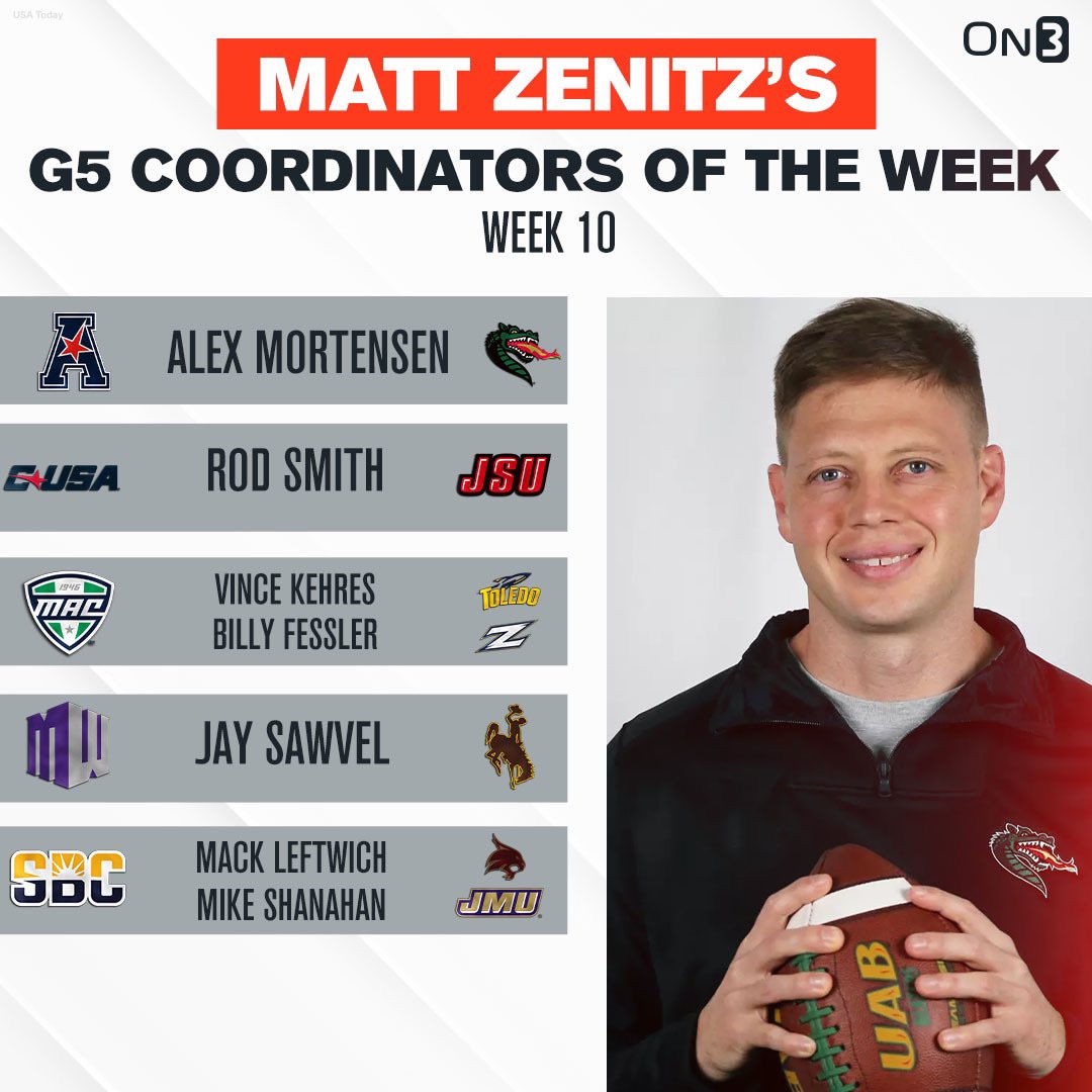 Our @on3sports Group of Five conference coordinators of the week: on3.com/news/on3-confe…