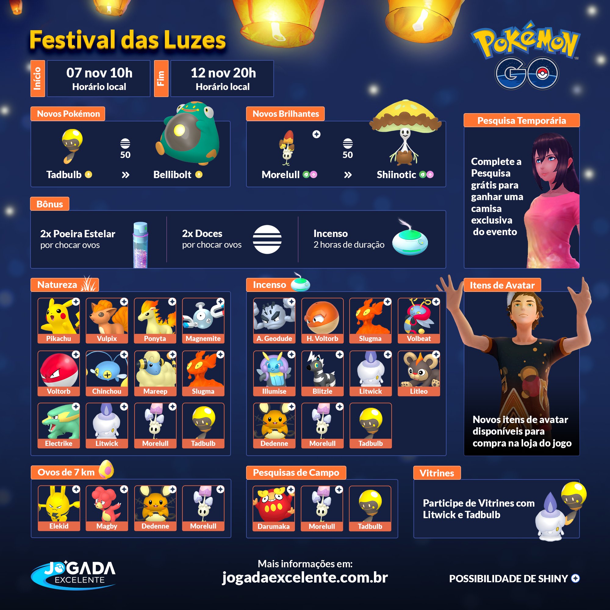 Pokémon GO: Como completar o Desafio de Coleção do Festival das