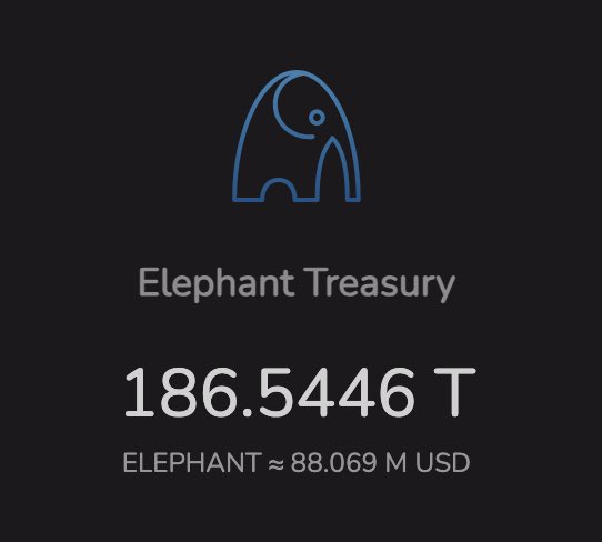 WELEPHANT tweet media