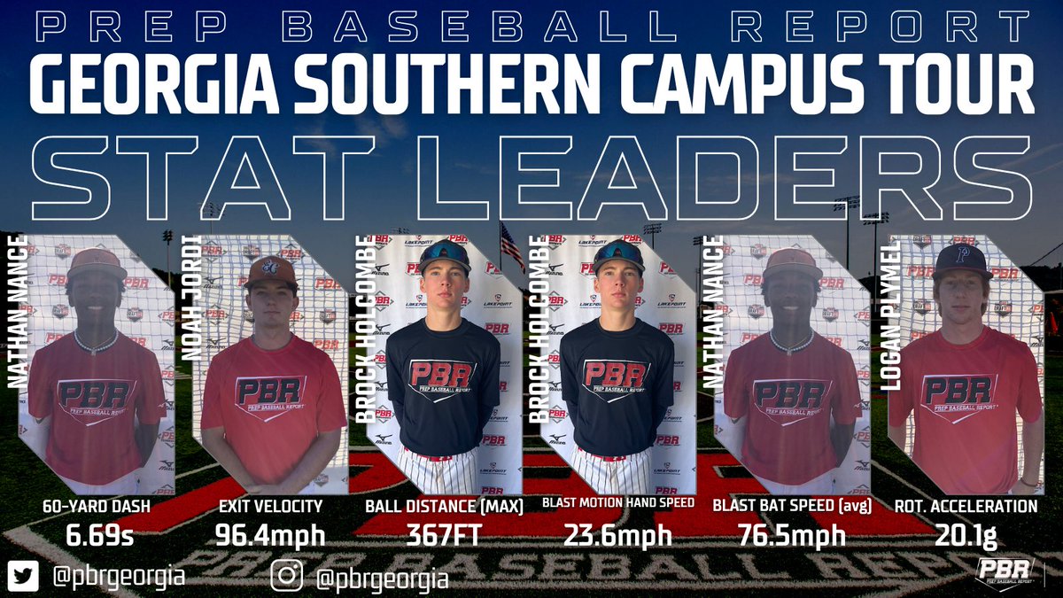 Prep Baseball Georgia (@prepbaseballga) on Twitter photo ๐๐ฒ๐ผ๐ฟ๐ด๐ถ๐ฎ ๐ฆ๐ผ๐๐๐ต๐ฒ๐ฟ๐ป ๐๐ฎ๐บ๐ฝ๐๐ ๐ง๐ผ๐๐ฟ: ๐๐ฎ๐๐ฎ ๐๐ถ๐๐ฒ, ๐ฃ๐ผ๐๐ถ๐๐ถ๐ผ๐ป ๐ฃ๐น๐ฎ๐๐ฒ๐ฟ๐ ๐
+ With the help of our tech partners, we dive into the advanced data from our GA Southern Campus Tour.
<a href="/Blast_Bsbl/">Blast Baseball</a> , <a href="/GetWithSwift/">Swift Performance</a> , & more
๐ loom.ly/YREXbcI ๐๐ฒ๐ผ๐ฟ๐ด๐ถ๐ฎ ๐ฆ๐ผ๐๐๐ต๐ฒ๐ฟ๐ป ๐๐ฎ๐บ๐ฝ๐๐ ๐ง๐ผ๐๐ฟ: ๐๐ฎ๐๐ฎ ๐๐ถ๐๐ฒ, ๐ฃ๐ผ๐๐ถ๐๐ถ๐ผ๐ป ๐ฃ๐น๐ฎ๐๐ฒ๐ฟ๐ ๐
+ With the help of our tech partners, we dive into the advanced data from our GA Southern Campus Tour.
<a href="/Blast_Bsbl/">Blast Baseball</a> , <a href="/GetWithSwift/">Swift Performance</a> , & more
๐ loom.ly/YREXbcI
