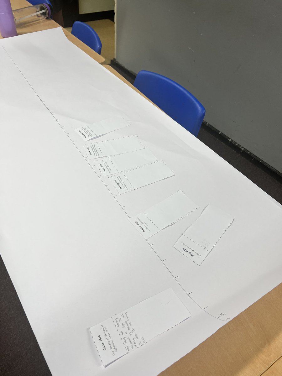 GPSmrsshotton's tweet photo. Y6 have started their history time lines this week as part of our WW2 topic. Research, chronology, maths and teamwork in action! #gpshistory @GPSYear6 https://t.co/dS0pirP06j