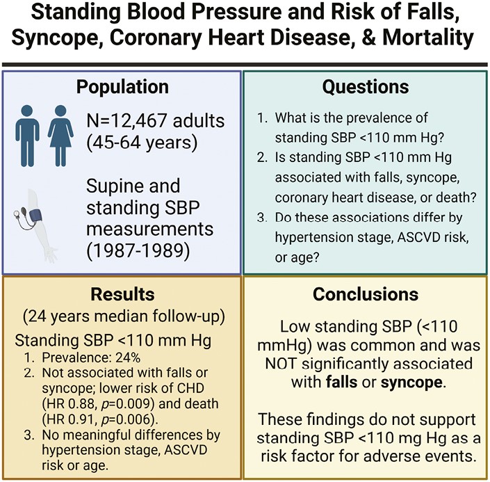 American Journal of Hypertension tweet media