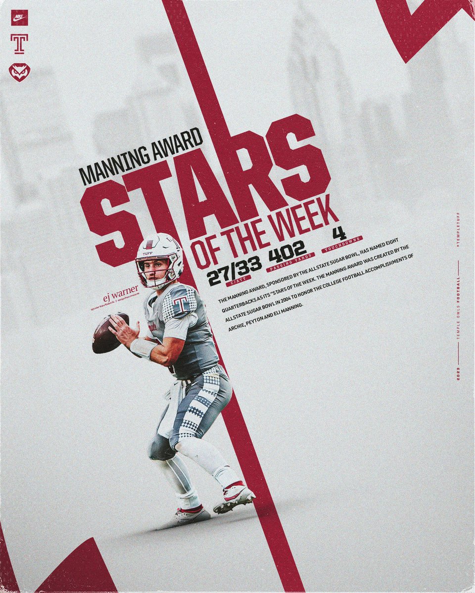Major love for <a href="/elijah13warner/">Elijah "EJ" Warner</a> this week 👏

#TempleTUFF