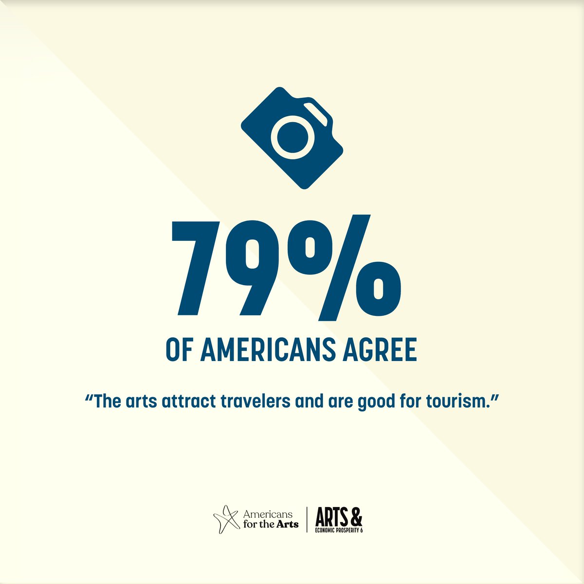 Tonight! Join us for an #AEP6 presentation at <a href="/LakewoodTheatre/">Lakewood Theatre Company</a>, 5:30-7:30 pm. ow.ly/Ksyn50Q4IVA Unable to make it in person? ow.ly/hG3m50Q4IYF @orartscomm, <a href="/tvcreates/">Tualatin Valley Creates</a>, @clackamasarts, <a href="/Americans4Arts/">Americans for the Arts</a>, <a href="/TravelOregon/">TravelOregon</a>