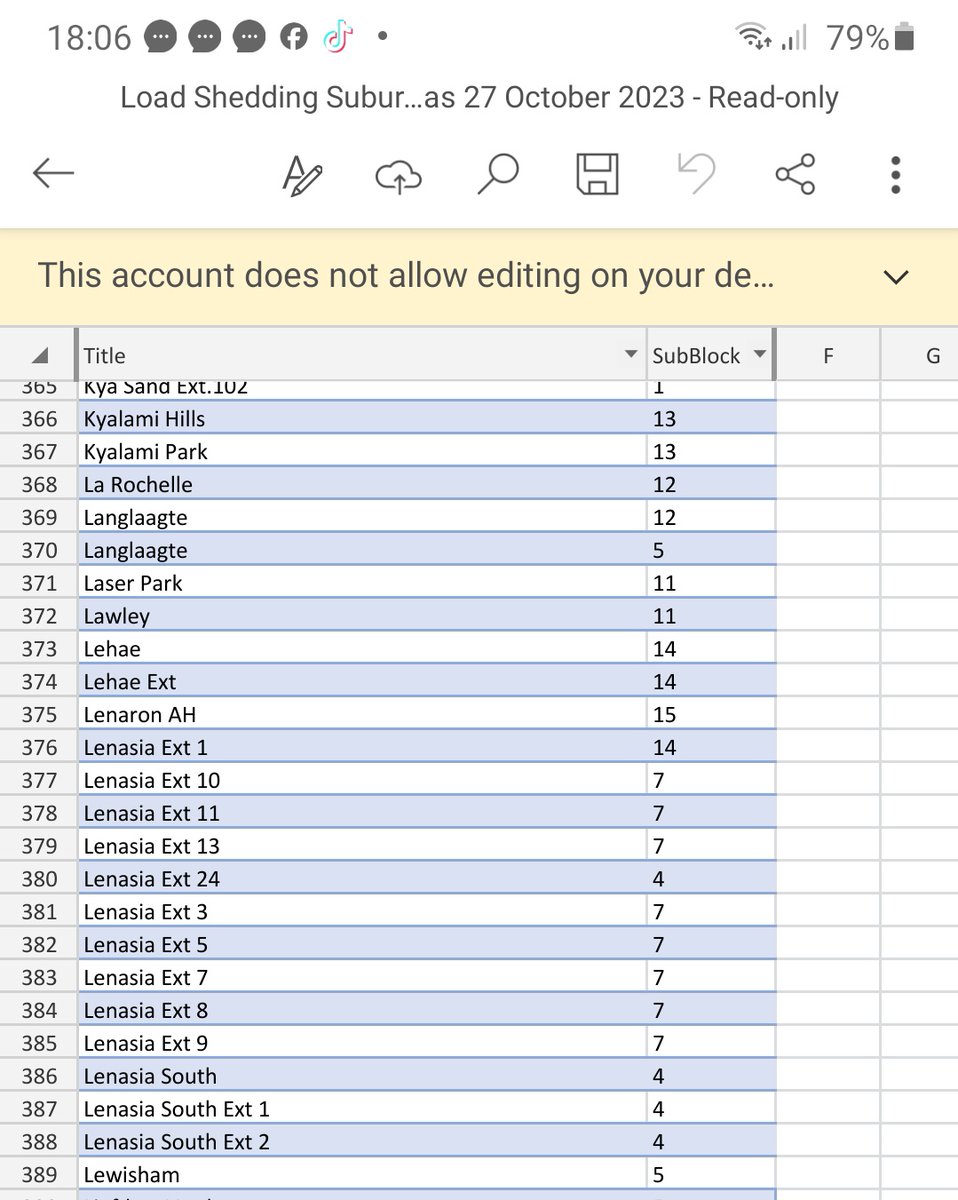 TaniaNJD's tweet image. #Block7 as per this list; Ur list!!