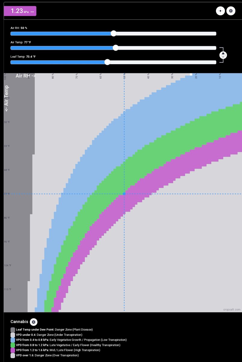 Cropsalt tweet media