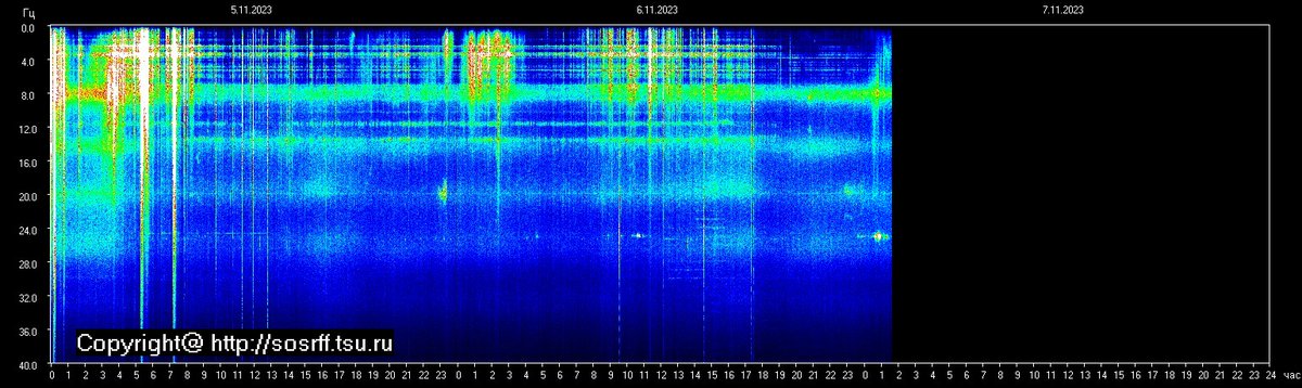 LiveSchumann's tweet photo. Tomsk, Russia. Shumaan Resonance
UTC 07:00 PM 06/11/23
#SchumannResonance https://t.co/1RVaXprozD