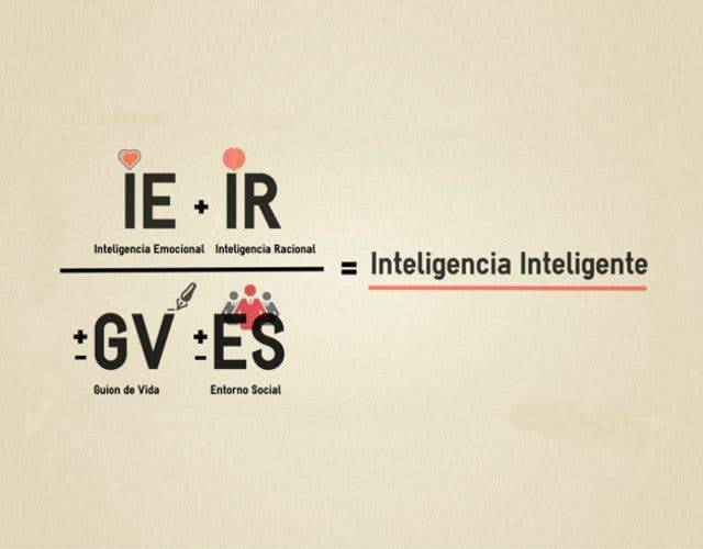 virginiog's tweet photo. Me gusto el concepto de “Inteligencia Inteligente” de  Juan Manuel Opi sobre claves de la felicidad  

Una sencilla fórmula con cuatro elementos
-inteligencia emocional,
-inteligencia racional,
-guion de vida y
-entorno social

Actuemos sobre las que podamos https://t.co/oFPcVOfFpg