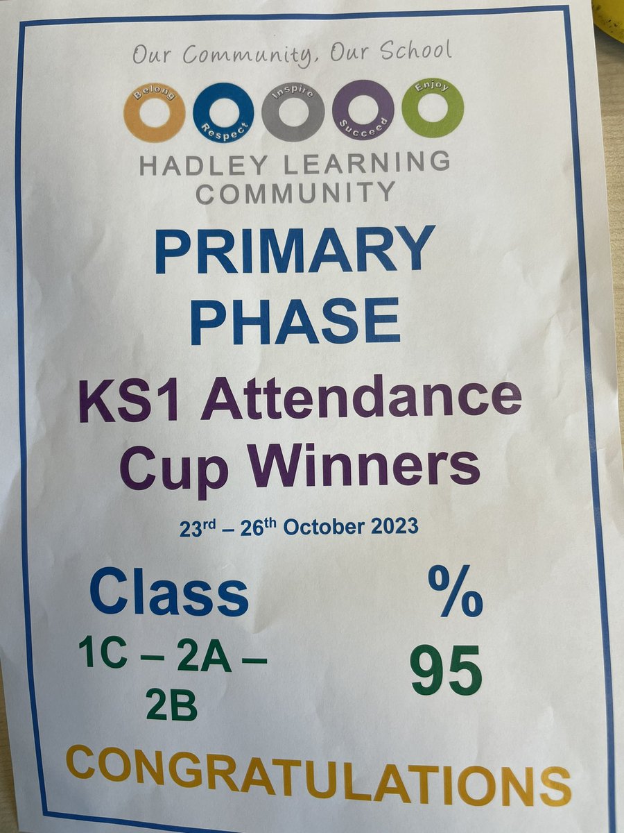 Mrs Abley tweet media