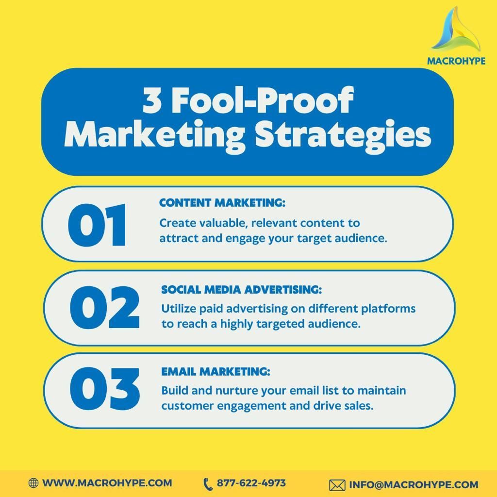 MacroHype's tweet image. Unlock the power of marketing with our expert services! 🚀 

Our three fool-proof strategies - Content Marketing, Social Media Advertising, and Email Marketing - will take your brand to new heights. 
#DigitalMarketingPros #StrategyMasters #YourSuccessStory #DigitalMarketing