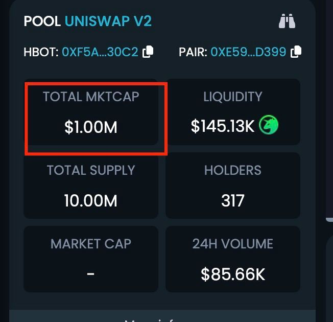 1 MILLION UNITED STATES DOLLARS MARKET CAP📈

$HBOT