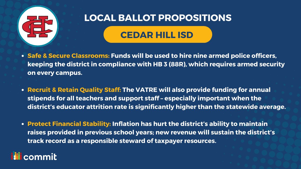 Prop. A in <a href="/cedarhillisd/">Cedar Hill ISD</a> will promote safe &amp; secure classrooms, enhance pay for educators and staff, and protect the district's financial stability. Learn more about this and other opportunities to support Texas students on your Nov. ballot here: ow.ly/nLLA50Q3w0i