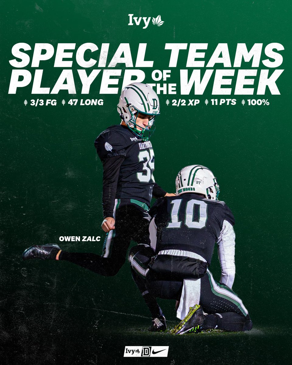 @OwenZalc is Ivy League Special Teams Player of the Week‼️ #TheWoods