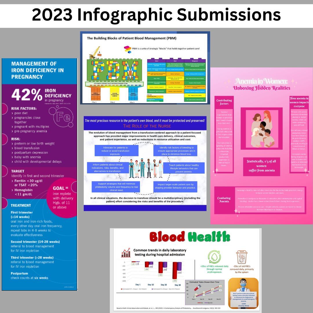 bloodmgmt's tweet photo. Check out 5 of the 19 Infographics that were submitted this year! Winners to be announced on November 10th!

#pbmawarenessweek #PBMAW2023 https://t.co/hWq5s5NXsT