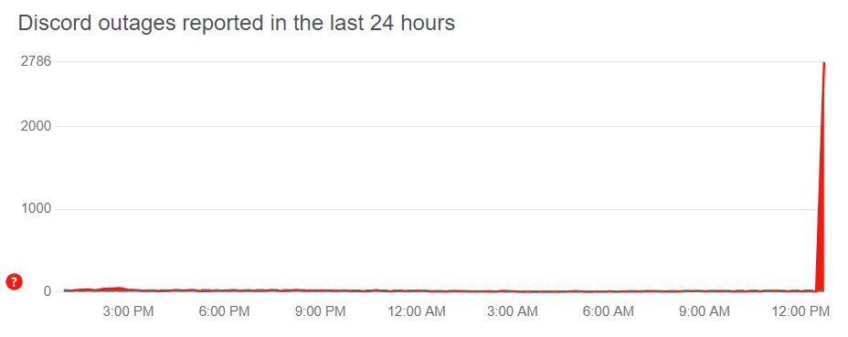 Papasbestboy's tweet photo. I felt a great disturbance in the Force, as if millions of voices suddenly cried out in terror and were suddenly silenced. https://t.co/JrKFTEk5vE