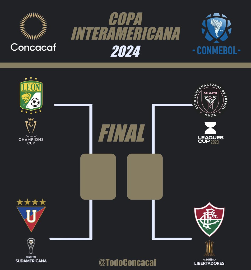 JorgeIturralde's tweet photo. Si #Messi se pone las pilas, puede tener chance de enfrentarse en la final vs #LaFiera
@clubleonfc #SerFieraEsUnOrgullo #Ahuevito https://t.co/9u0sW6nflR