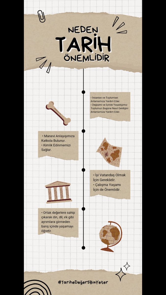 Nesiller tarihini öğretmek en önemli vazifedir..<a href="/Yusuf__Tekin/">Yusuf Tekin</a>
<a href="/RTErdogan/">Recep Tayyip Erdoğan</a>
#TariheDeğer5BinNefer