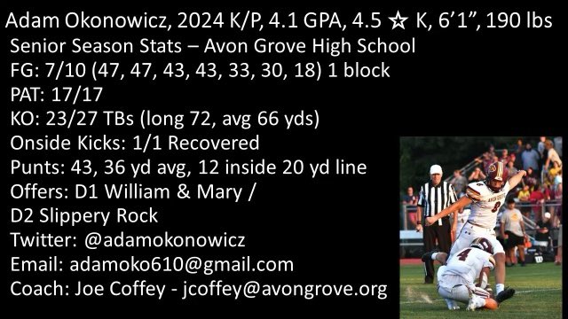 Adam Okonowicz tweet media