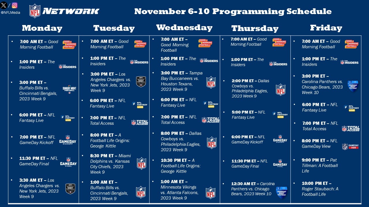 Nfl channel schedule deals
