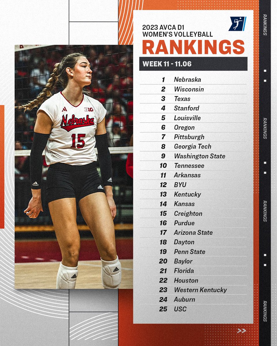 NCAA Women's Volleyball tweet media