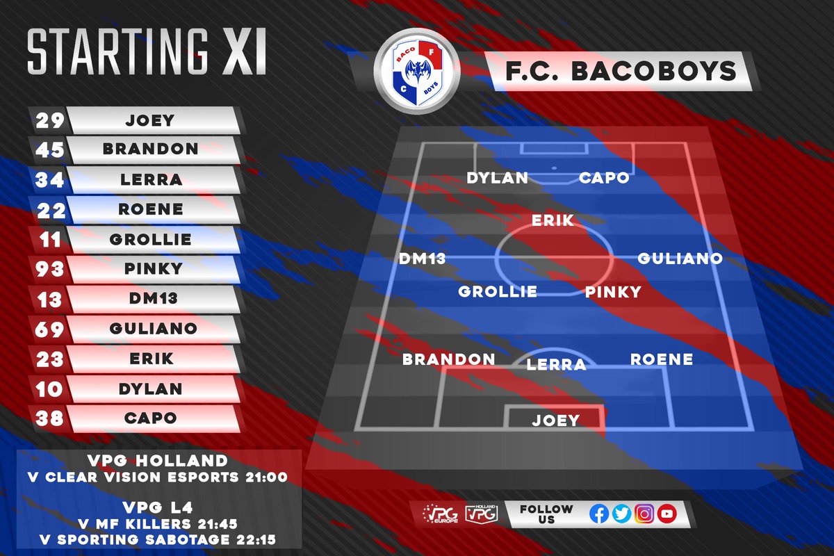 FC BacoBoys π¦ (@fcbacoboys) on Twitter photo Gameday 1 in <a href="/VPG_Nederland/">VPG Nederland</a> and gameday 4 in <a href="/VPGEurope/">Virtual Pro Gaming | Europe</a> L4.
Currently there are problems with <a href="/discord/">Discord</a> so its not sure the game will be played.
This is our XI Gameday 1 in <a href="/VPG_Nederland/">VPG Nederland</a> and gameday 4 in <a href="/VPGEurope/">Virtual Pro Gaming | Europe</a> L4.
Currently there are problems with <a href="/discord/">Discord</a> so its not sure the game will be played.
This is our XI