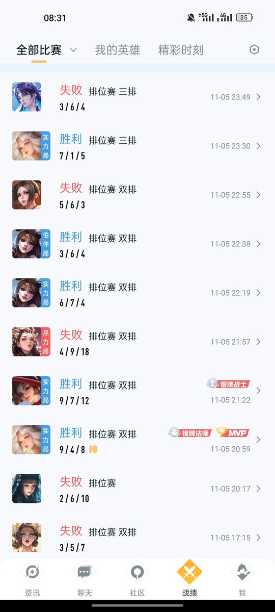 MiyukiSnowy's tweet photo. 这个赛季中路是真的一言难尽。。微信区怎么全是软辅啊，而且没视野上来就跟人家连体，我是真的难。一他喵的游走我就被对面打野抓，这个荣耀我上的是真的累死了。我他喵的好菜啊。#王者荣耀 https://t.co/5RESYUvTJ4