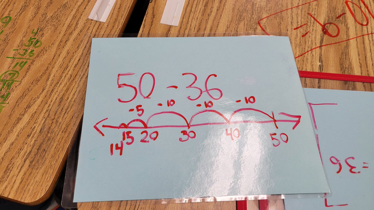 gingerabihabib's tweet photo. Fantastic day of learning about Hands On Standards Math Interventions at Marshall Elem. in Morrow, Georgia. Can't wait to visit again in the spring! @hand2mind https://t.co/8gp6Fo4crs