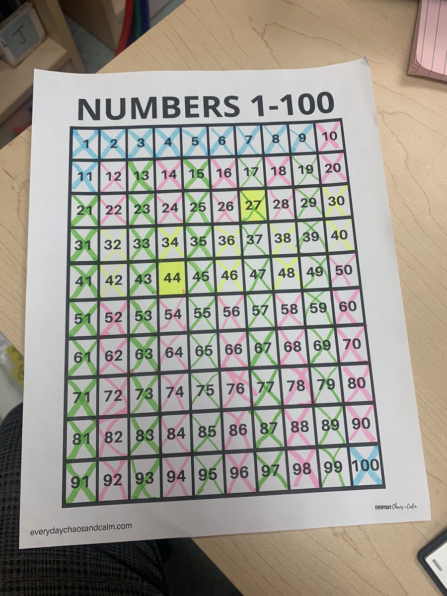 macphee_maggie's tweet photo. Tried my first mystery number on Friday ๐ Thanks to @joann_sandford for sharing this WONDERFUL activity at MTA!! #ccrcemath https://t.co/2YDdPNq9uY
